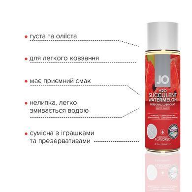 Змазка на водній основі JO H2O &mdash; Watermelon (60 мл) без цукру, рослинний гліцерин SO5226 фото