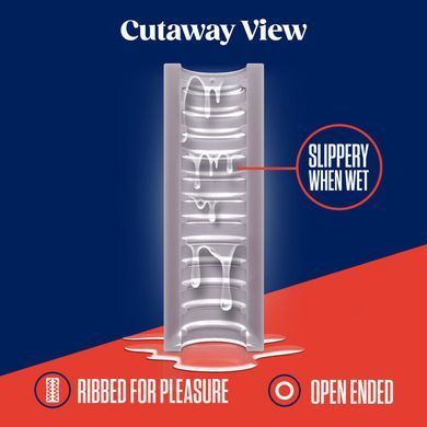 Мастурбатор Blush Rize &ndash; Ribz Glow in the Dark Masturbator &ndash; Clear, нейтральний, світиться в темряві SO8831 фото
