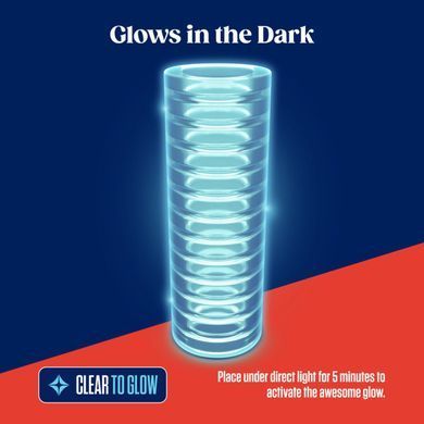 Мастурбатор Blush Rize &ndash; Ribz Glow in the Dark Masturbator &ndash; Clear, нейтральний, світиться в темряві SO8831 фото