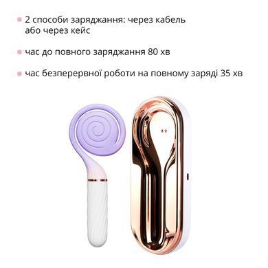 Пульсатор с вакуумной стимуляцией Otouch LOLLIPOP Purple SO9428 фото
