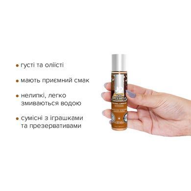 Набор лубрикантов JO Naughty or Nice Gift Set &ndash; Candy Cane & Gingerbread (2&times;30 мл) SO6163 фото