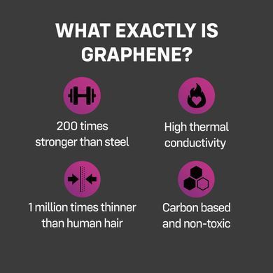 Презервативы ONE Flex Graphene, 3 шт, супертонкие, очень прочные, картонная упаковка SX0783 фото