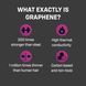 Презервативы ONE Flex Graphene, 3 шт, супертонкие, очень прочные, картонная упаковка SX0783 фото 4