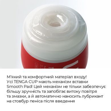 Мастурбатор Tenga US Deep Throat (Original Vacuum) Cup STRONG (глубокая глотка большая) SO6596 фото