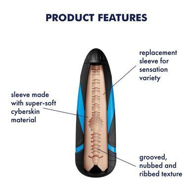 Запасной рукав-вставка для мастурбатора Satisfyer Men TRI DELIGHTS SO2025 фото
