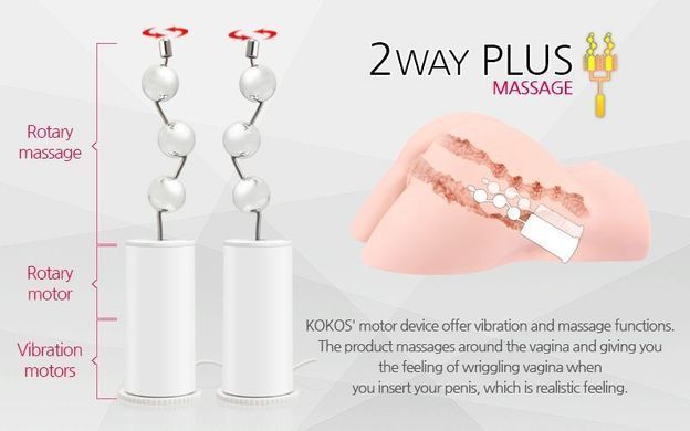 Мастурбатор Kokos Hera Hip Real 2WayPlus з функцією масажу та вібрацією SO2482 фото
