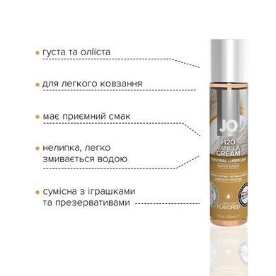 Змазка на водній основі JO H2O &mdash; Vanilla Cream (30 мл) без цукру, рослинний гліцерин SO1480 фото