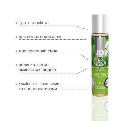 Смазка на водной основе JO H2O &mdash; Green Apple (30 мл) без сахара, растительный глицерин SO1481 фото